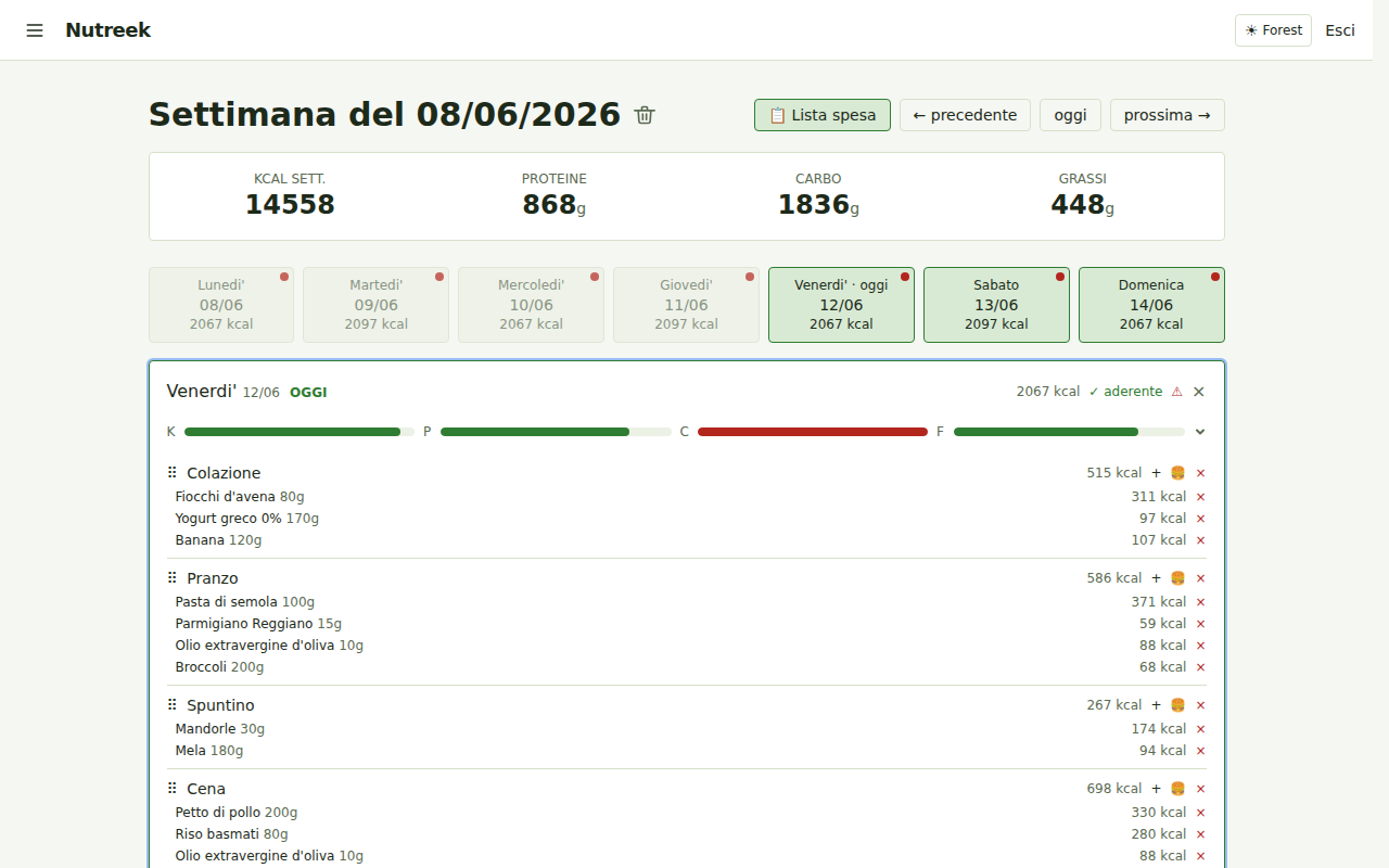 Nutreek weekly dashboard with meals, per-day and per-week macros and adherence bars