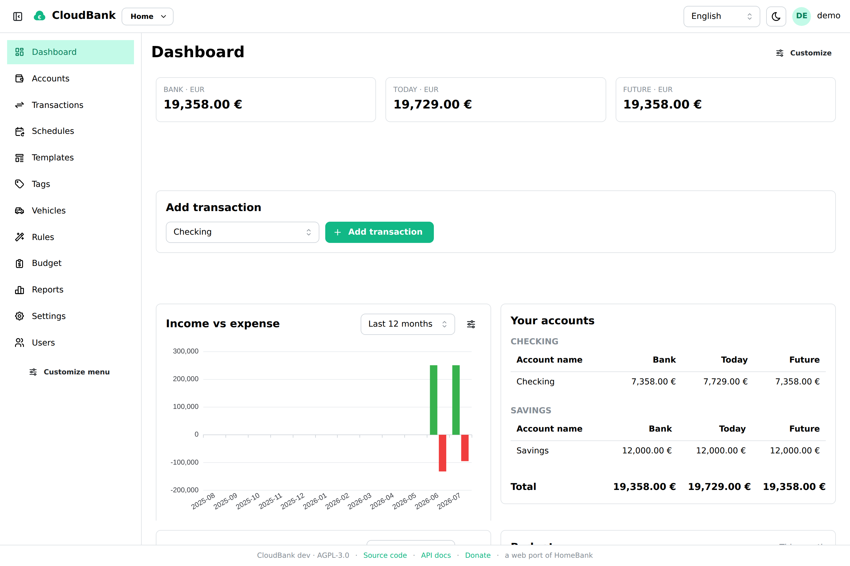 A free-form, customisable dashboard
